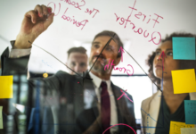How to Develop an Entrepreneurial Mindset