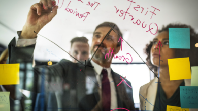 How to Develop an Entrepreneurial Mindset