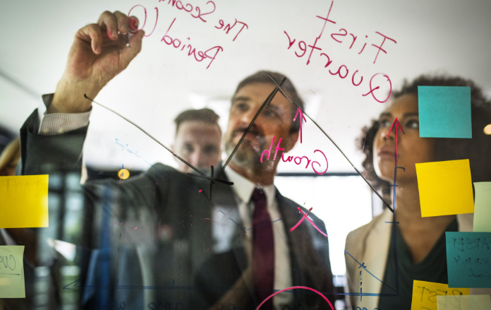 How to Develop an Entrepreneurial Mindset